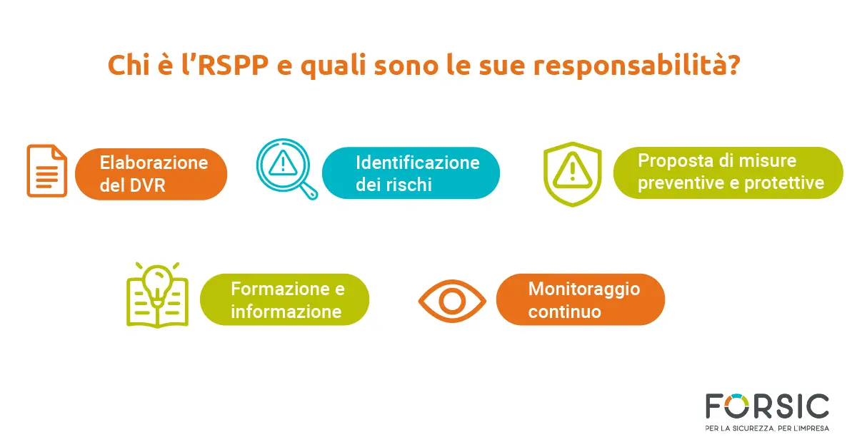 Chi è l’RSPP e quali sono le sue responsabilità? - Forsic