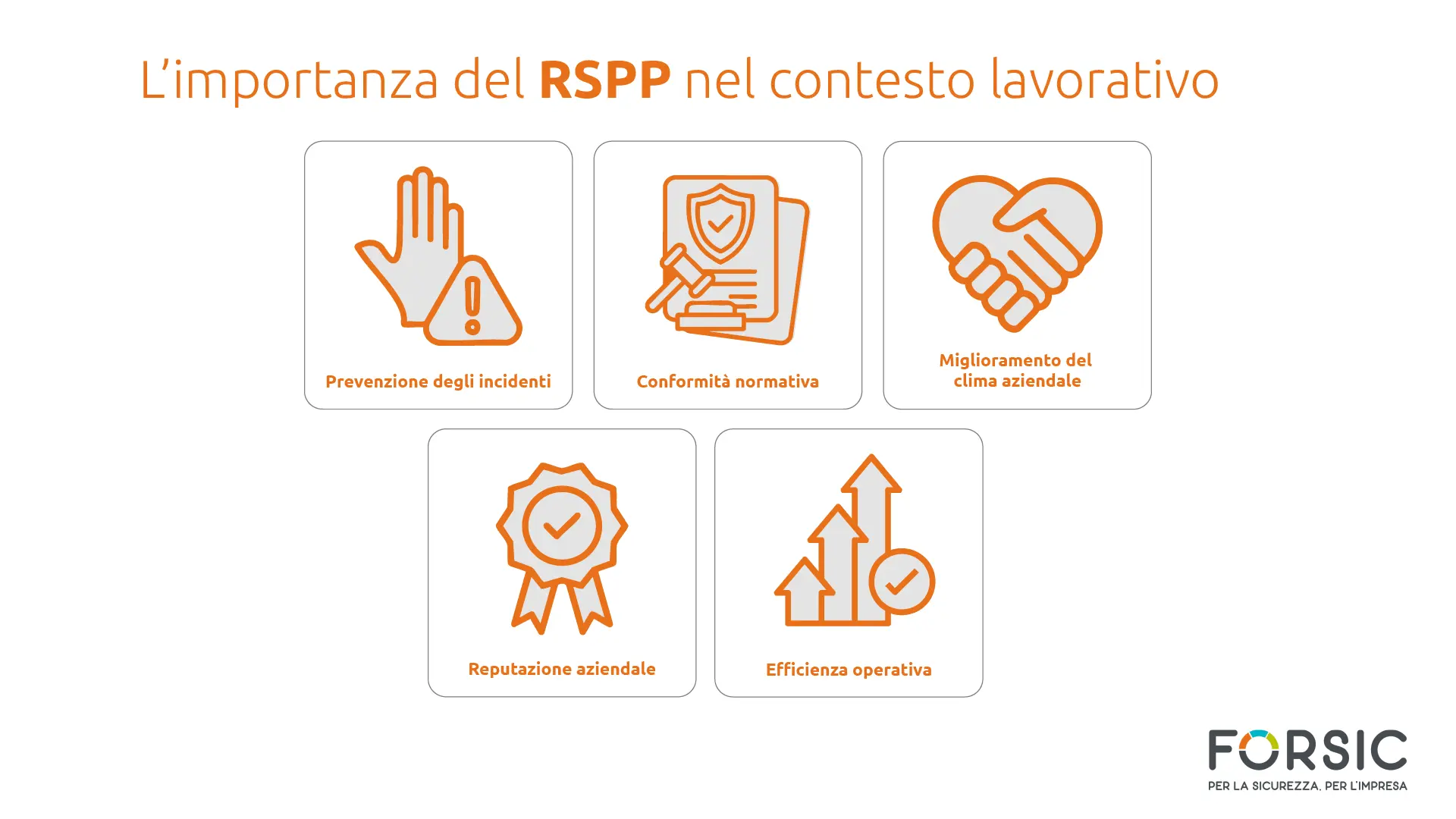 L’importanza del RSPP nel contesto lavorativo - forsic
