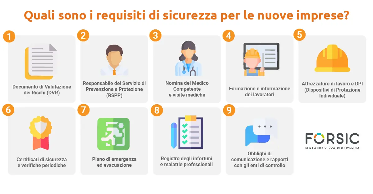 Quali sono i requisiti di sicurezza per le nuove imprese? - Forsic Quali sono i requisiti di sicurezza per le nuove imprese? - Forsic