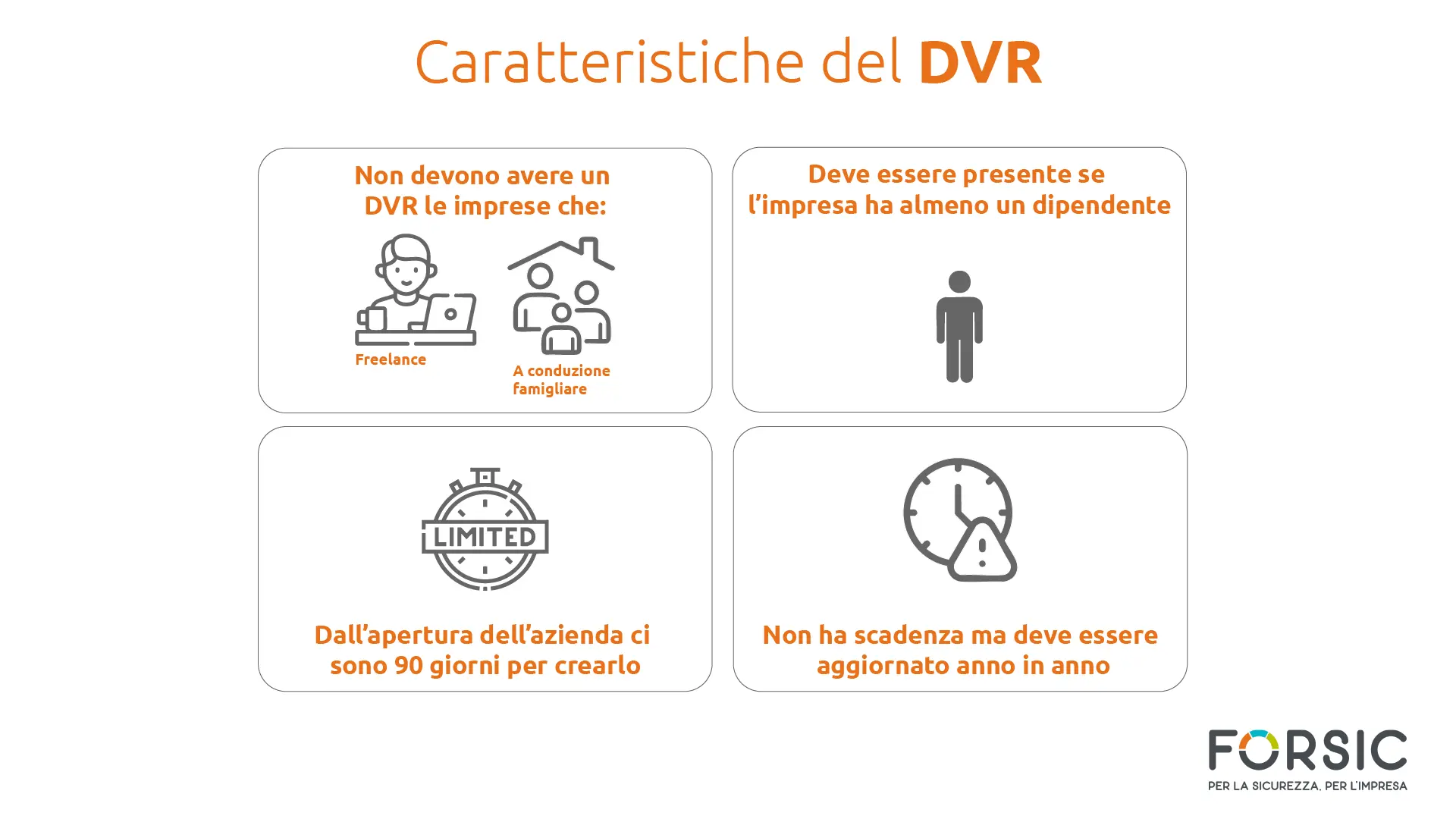 Quando deve essere redatto il DVR? - forsic Quando deve essere redatto il DVR? - forsic