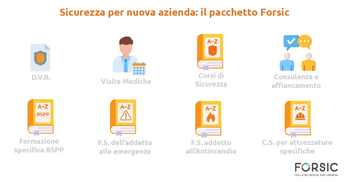 Sicurezza per nuova azienda: il pacchetto Forsic - Forsic Sicurezza per nuova azienda: il pacchetto Forsic - Forsic