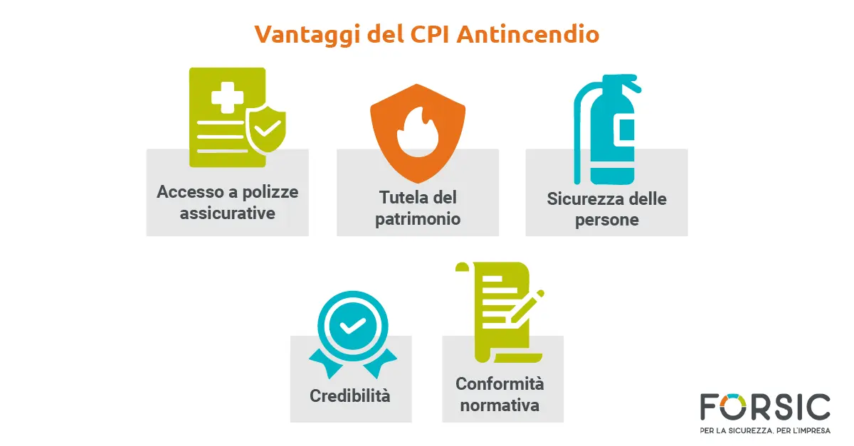 Vantaggi Vantaggi del CPI Antincendio - Forsic